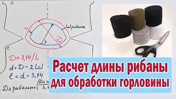 Расчёт длины рибаны для обработки горловины / воротника